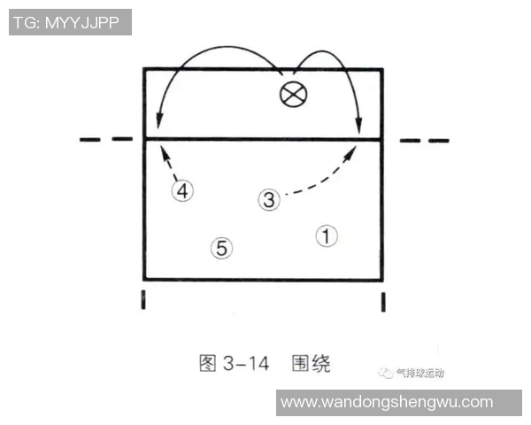 重庆篮球队快攻体系解析与战术创新探讨